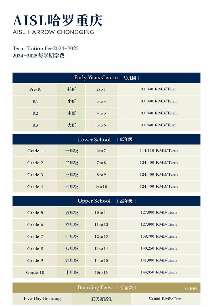 重庆哈罗礼德学校