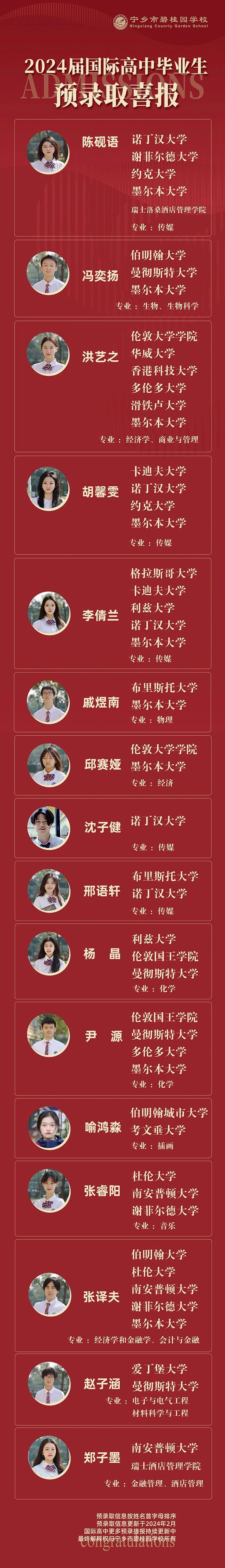 第三波喜报！宁乡市碧桂园学校2024届国际高中毕业生名校预录取offer来了！