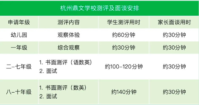杭州鼎文学校15年一贯制国际学校，入学测评及家长面谈安排