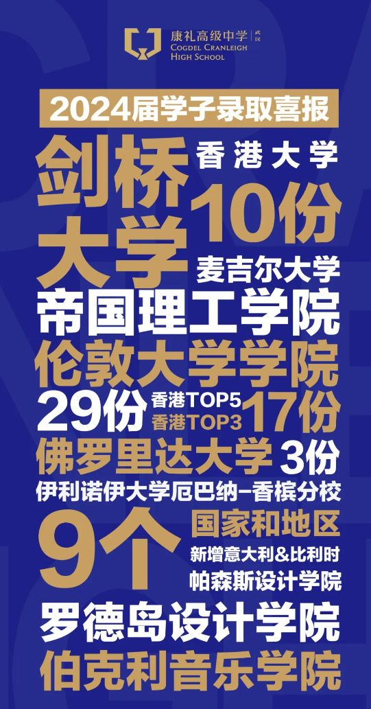 武汉康礼高级中学