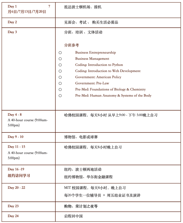 深圳曼彻斯通城堡学校：跟学霸一起探索美国顶尖学府的秘密！