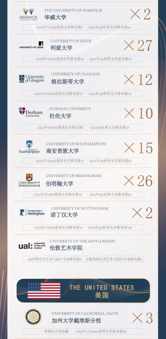 省苏州一中国际部