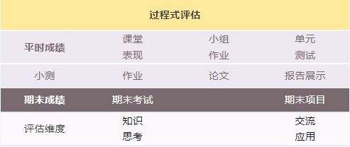 深圳美中国际学校：2024-2025美中国际部OSSD班招生简章！