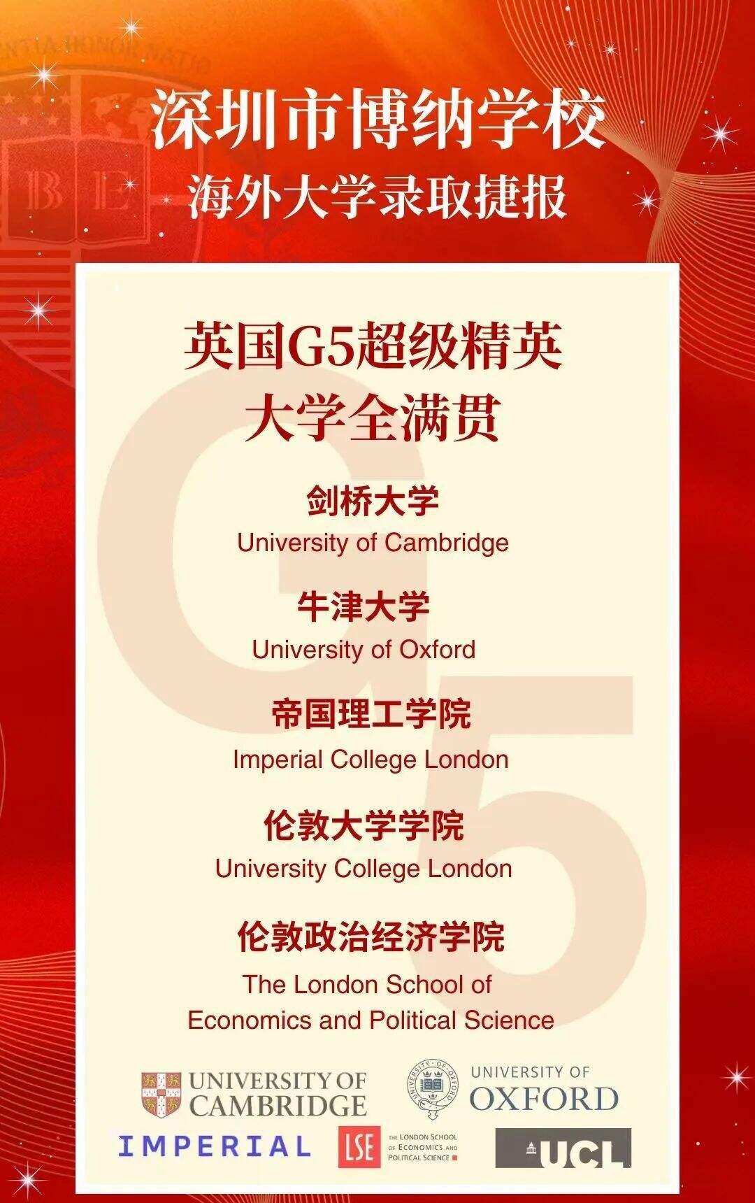 深圳博纳国际学校：登顶牛剑，满贯英国G5！