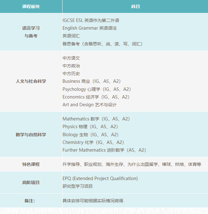 長沙市雅禮中學國際部：2024年秋季招生公告！