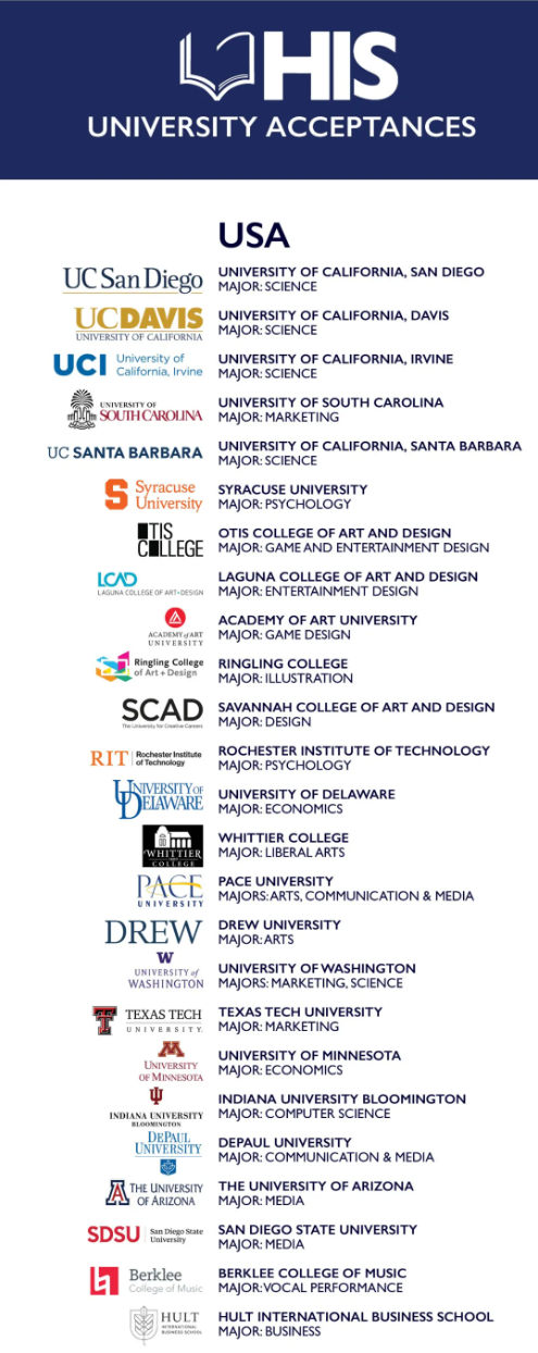 杭州国际学校：2024届毕业班大学录取及奖学金！