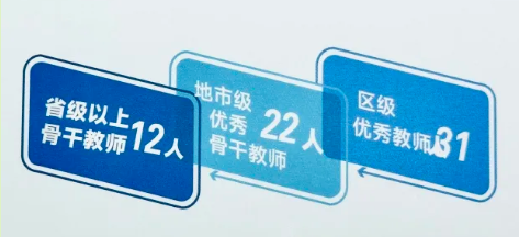 24年深圳市云顶85850.com高中招生简章！