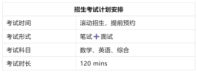 2024年杭州世外IBDP国际高中部秋季招生简章