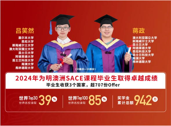 向澳洲出发！深圳市南山为明学校高赴澳学籍注册行！