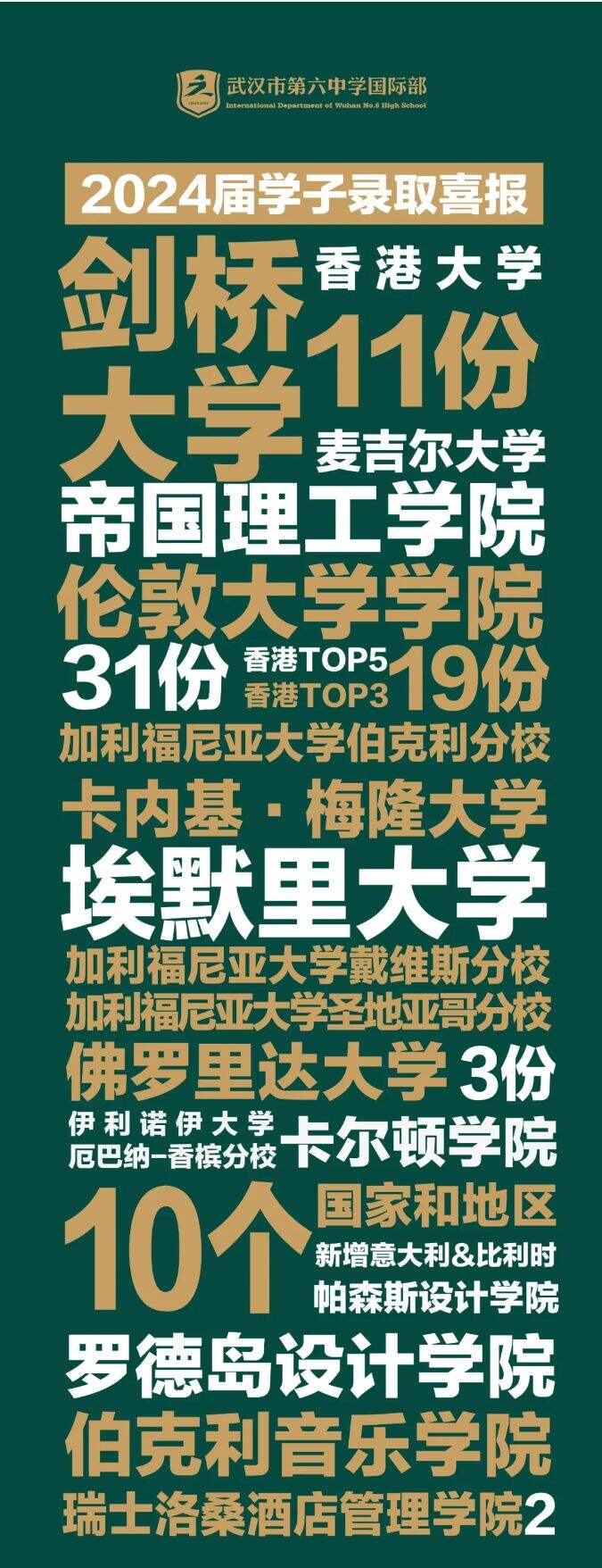 武汉六中国际部