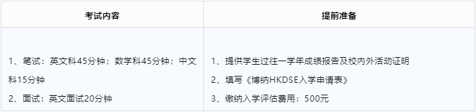 深圳博纳国际学校：圆梦香港与世界名校！