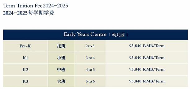 2024哈罗重庆小狮幼儿园招生简章！