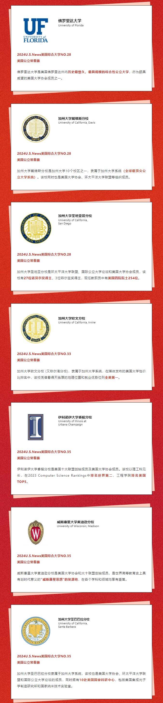 深圳万科梅沙书院24年升学季再突破！