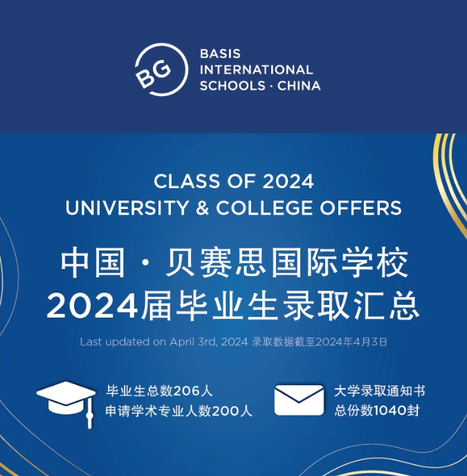 贝赛思国际学校：揽获普林斯顿、斯坦福等录取，97%毕业生获全球顶尖大学录取！