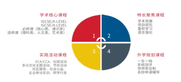 苏州山峰双语学校