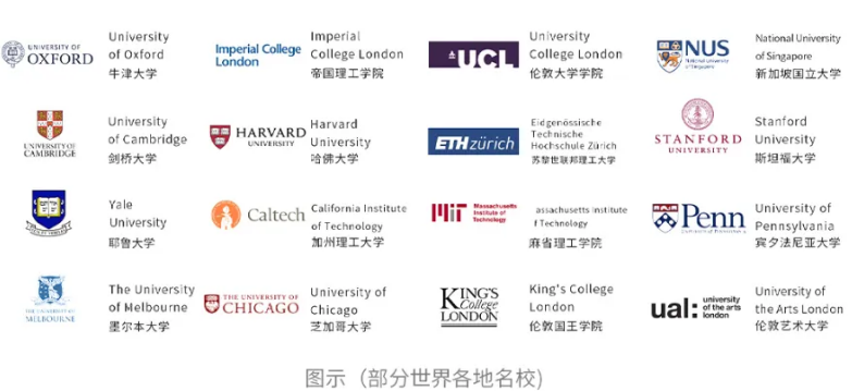 热烈祝贺深圳富源国际学校位列《2023胡润百学·中国国际化学校100强》【深圳地区】前5强！