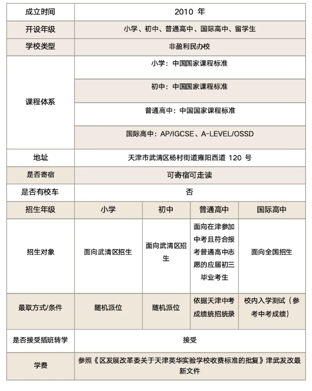 天津英华实验学校