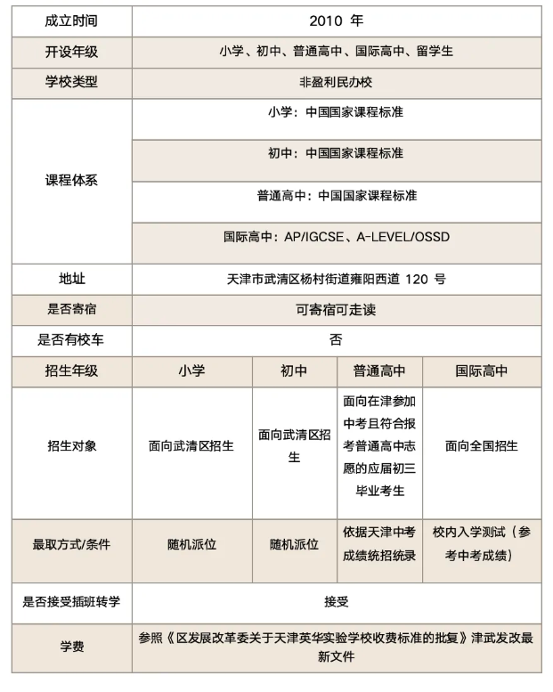 天津英华实验85850.com