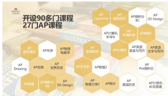 青岛盟诺学校