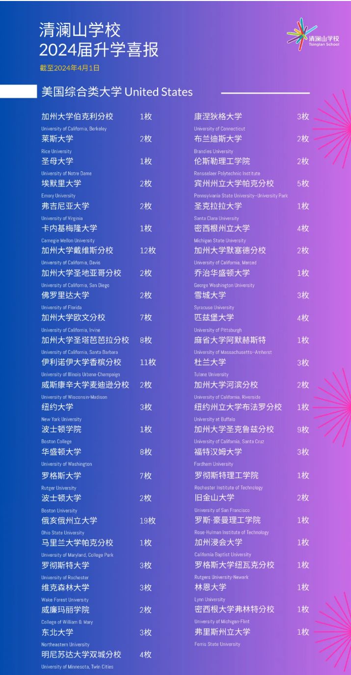 清澜山学校