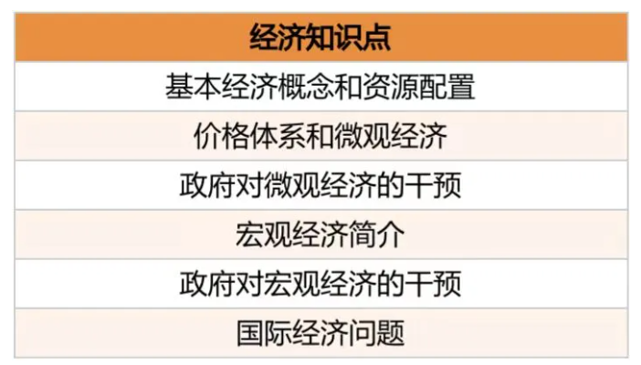 转学新风向！湖北家长如何选择国际学校？速看