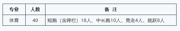 青岛为明学校