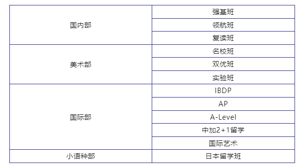 武汉康礼高级中学