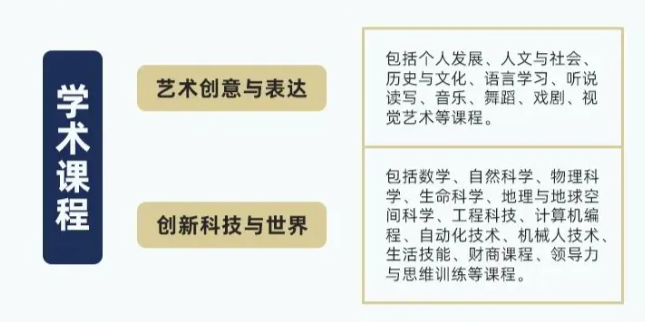 深圳市普林云海港人子弟学校