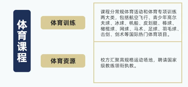 深圳市普林云海港人子弟学校