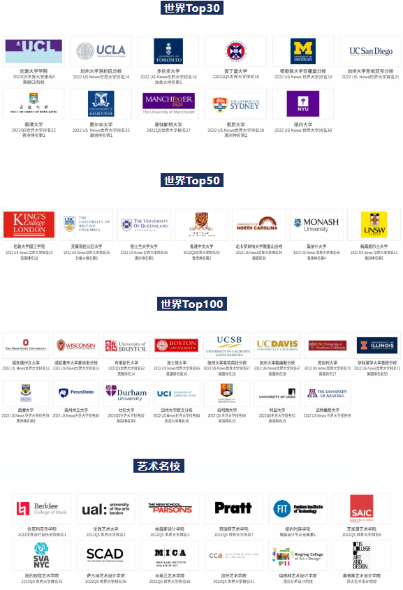 遇见更好的自己！深圳承翰国际课程实验校区4月27日开放日邀请函！