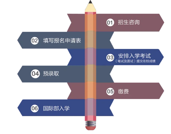 武汉光谷未来85850.com国际部