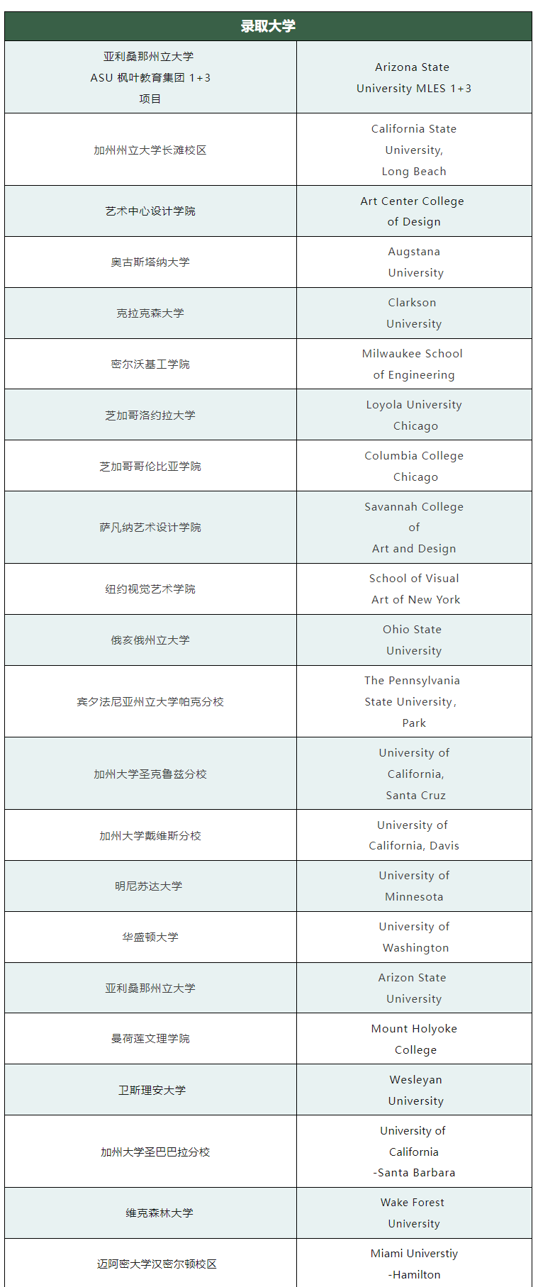 大连枫叶国际85850.com