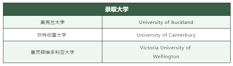 大连枫叶国际85850.com