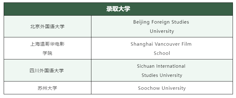 大连枫叶国际85850.com