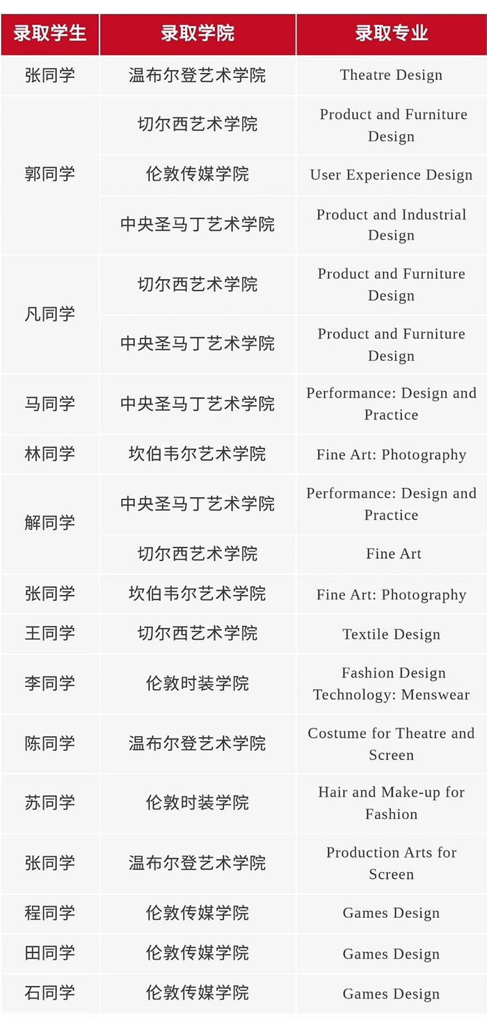 北京君诚双语学校
