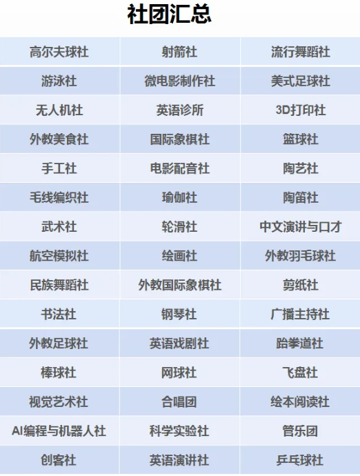 深圳枫叶国际学校：2024-2025学年初小部招生简章！