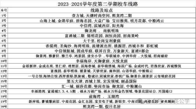 深圳市中英公学:小一新生校园开放日报名开始啦！