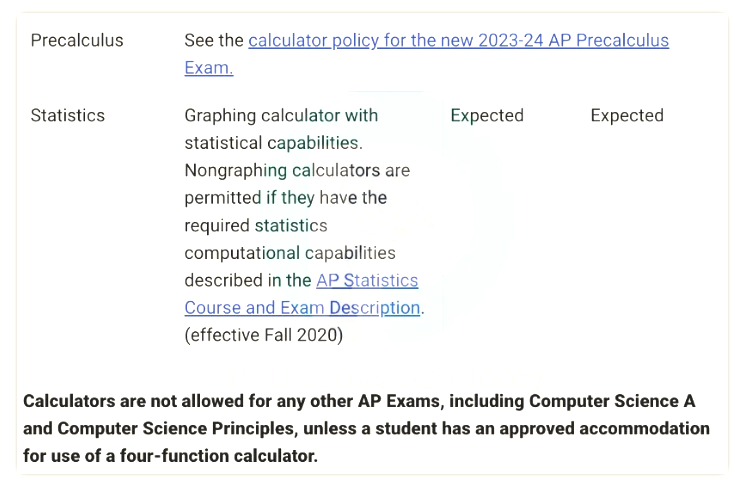什么？AP考试竟然因为计算器型号被赶出考场？