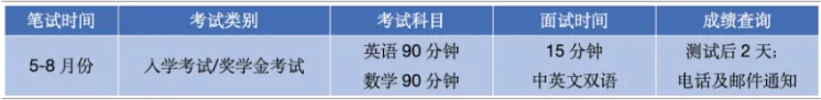 深圳市美中学校：DSE学部2024学年招生简章！