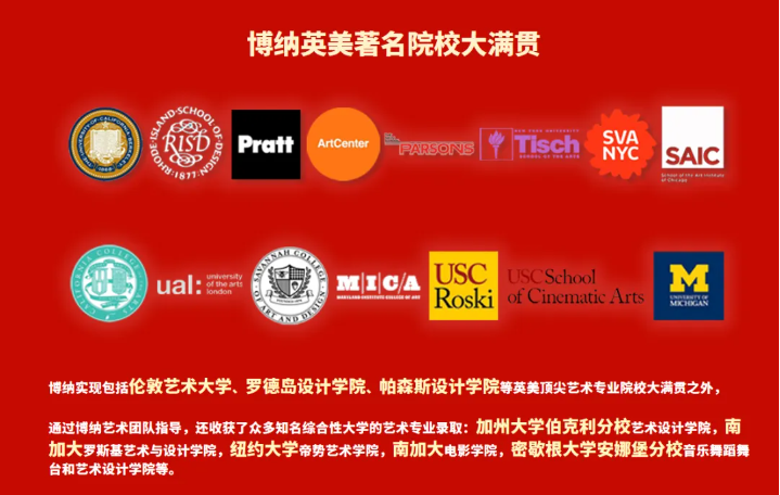 深圳市博纳学校：正式推出「 超新星奖学金 」！