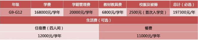橘郡美高深圳校区