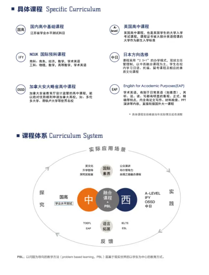 省苏州一中国际部