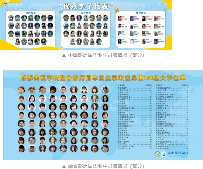 5月18日！成都美视学校：为孩子选择一个充满无限可能的未来！