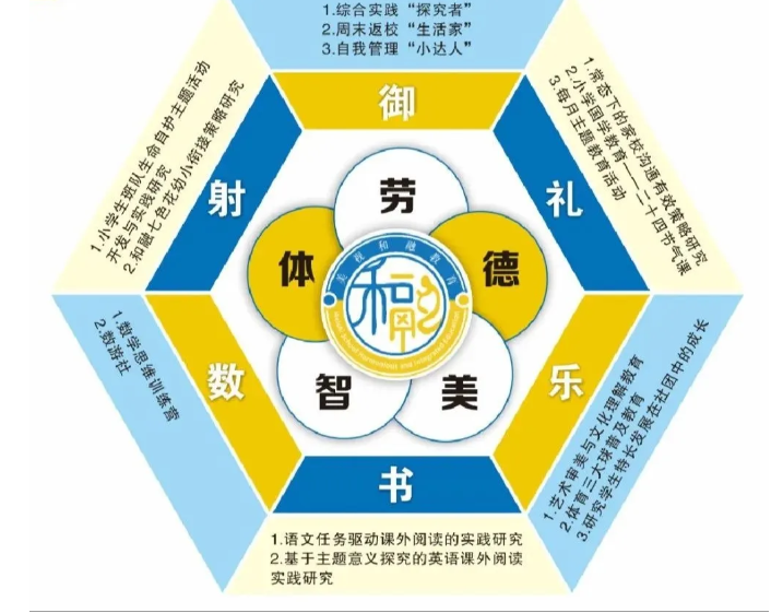 5月18日！成都美视学校：为孩子选择一个充满无限可能的未来！