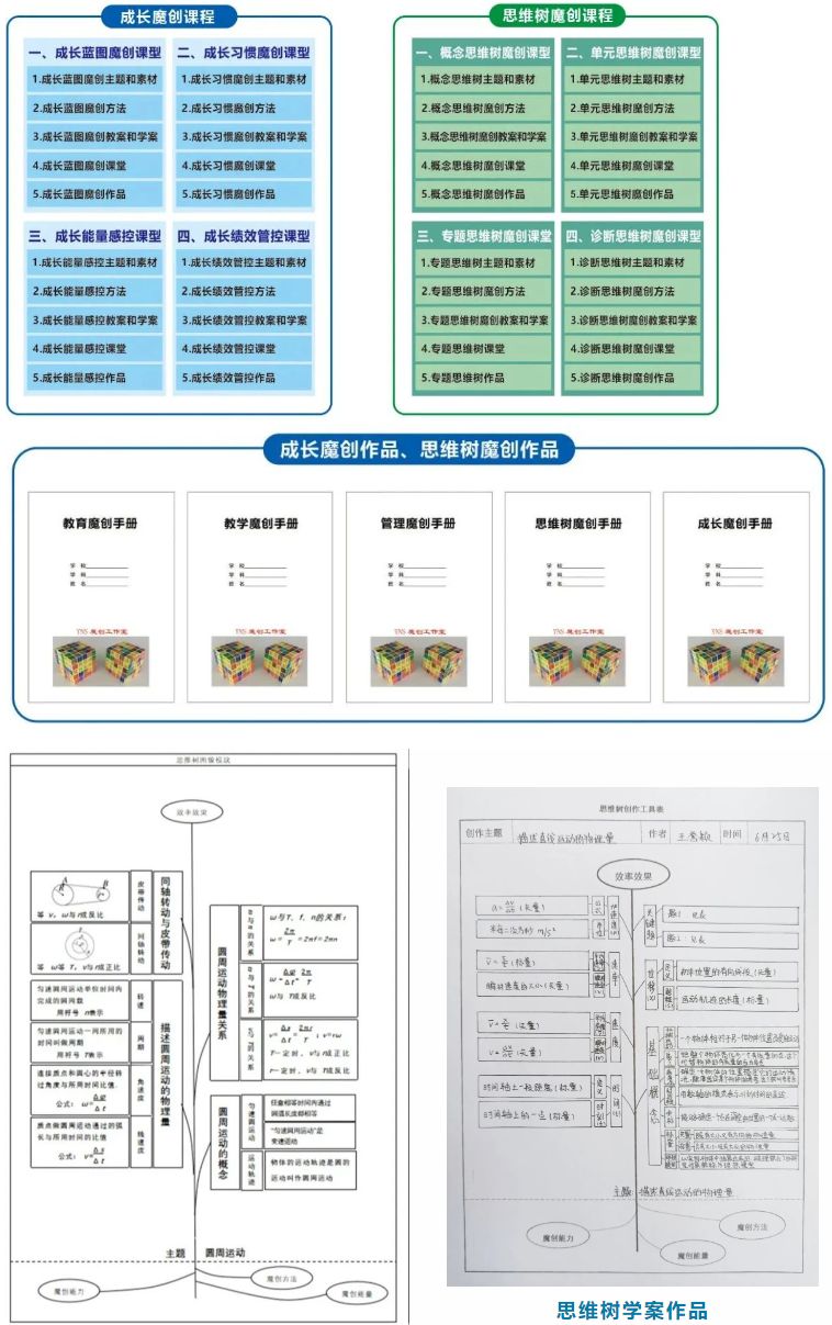 5月18日！成都美视学校：为孩子选择一个充满无限可能的未来！