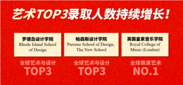京领2024中国国际学校艺术特色十大名校：深圳市万科梅沙书院！