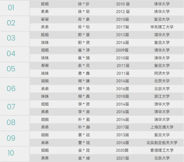 深圳市桃源居中澳实验学校