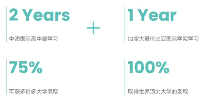 深圳市桃源居中澳实验学校