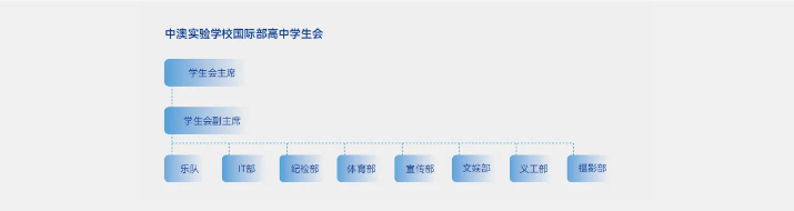 深圳市桃源居中澳实验学校