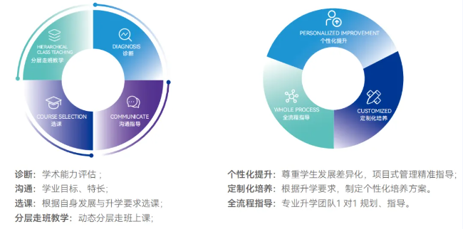 深圳市桃源居中澳实验学校